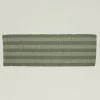 Essential Floor Runner