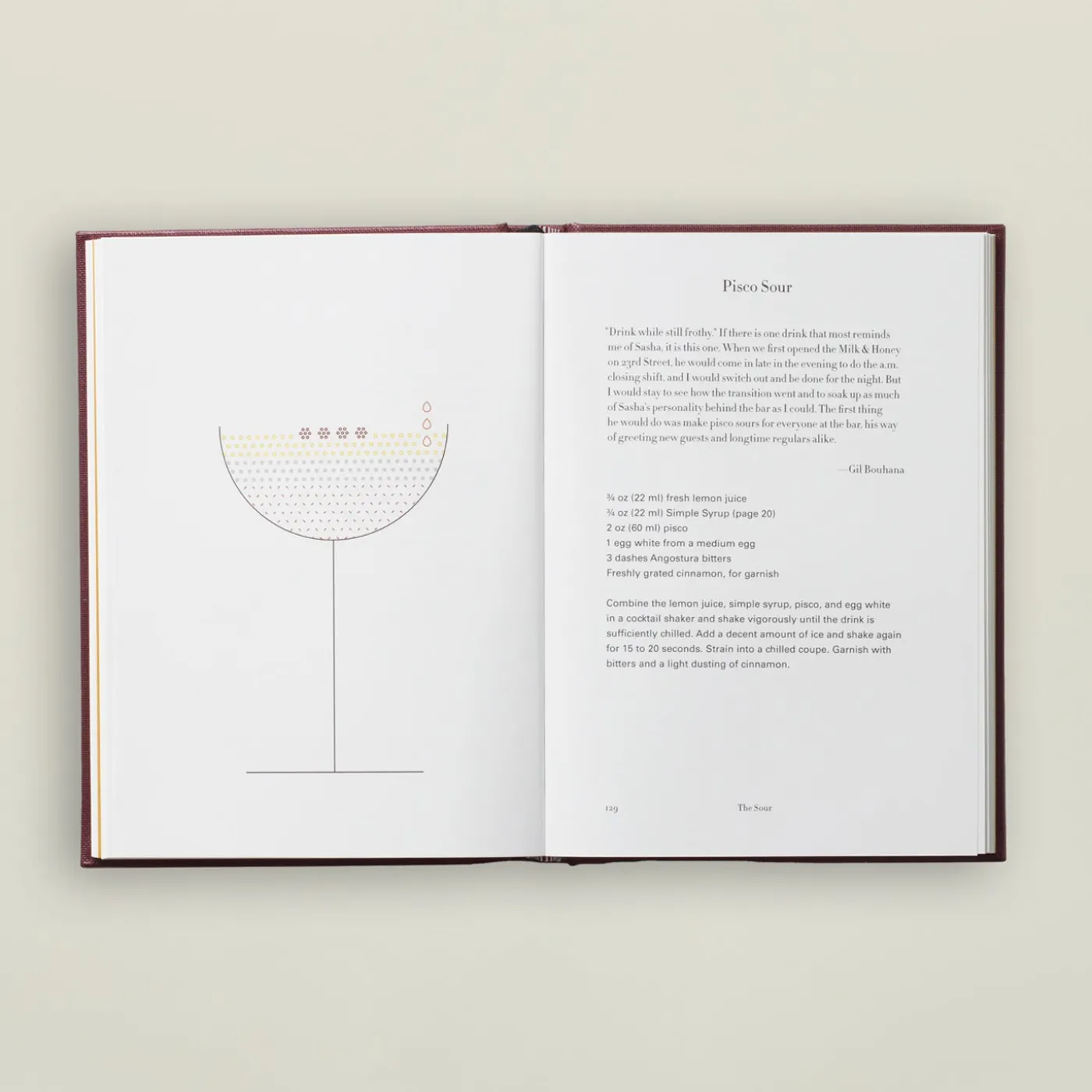 Regarding Cocktails